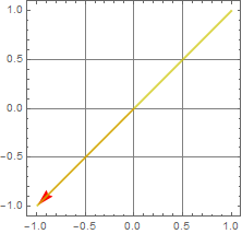LectSet 3 - Light polarization_p_M11_145.gif